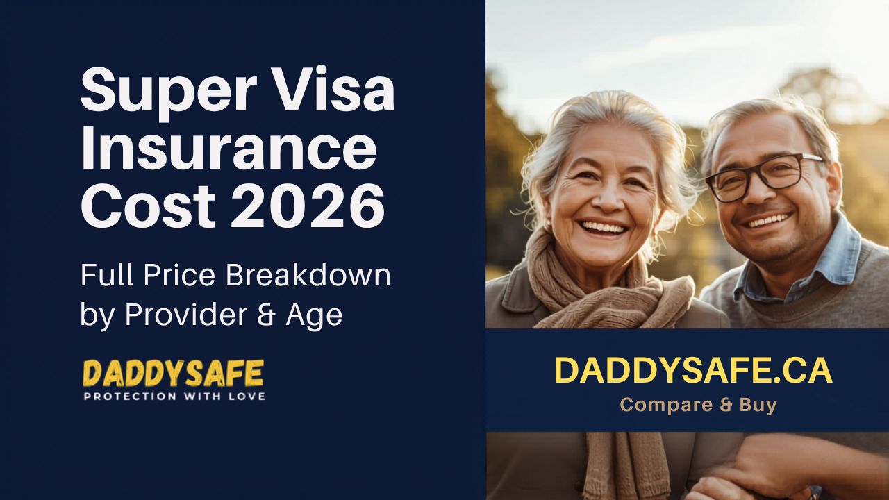 Super Visa Insurance Cost in Canada 2026: What You'll Actually Pay